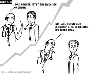 Lustiges Cartoon