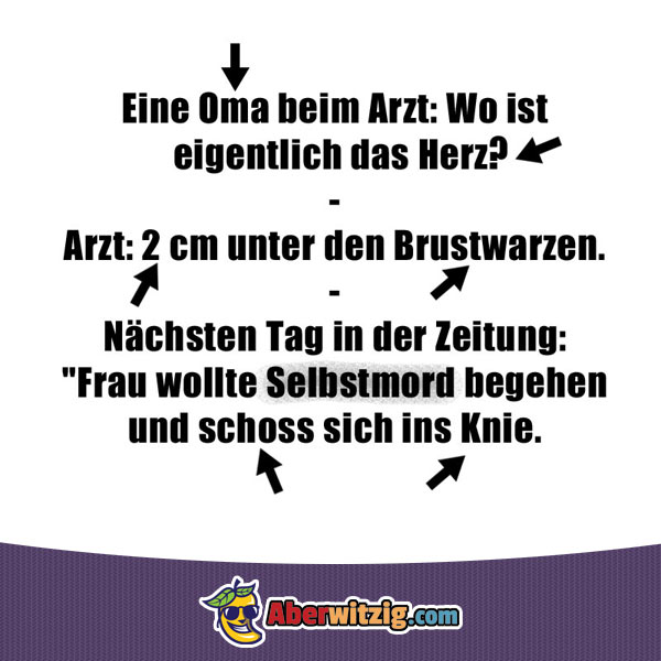 Gottloser Witz